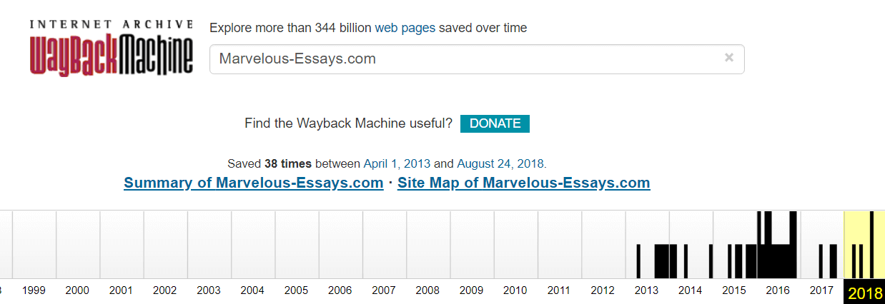 Marvelous-Essays.com History